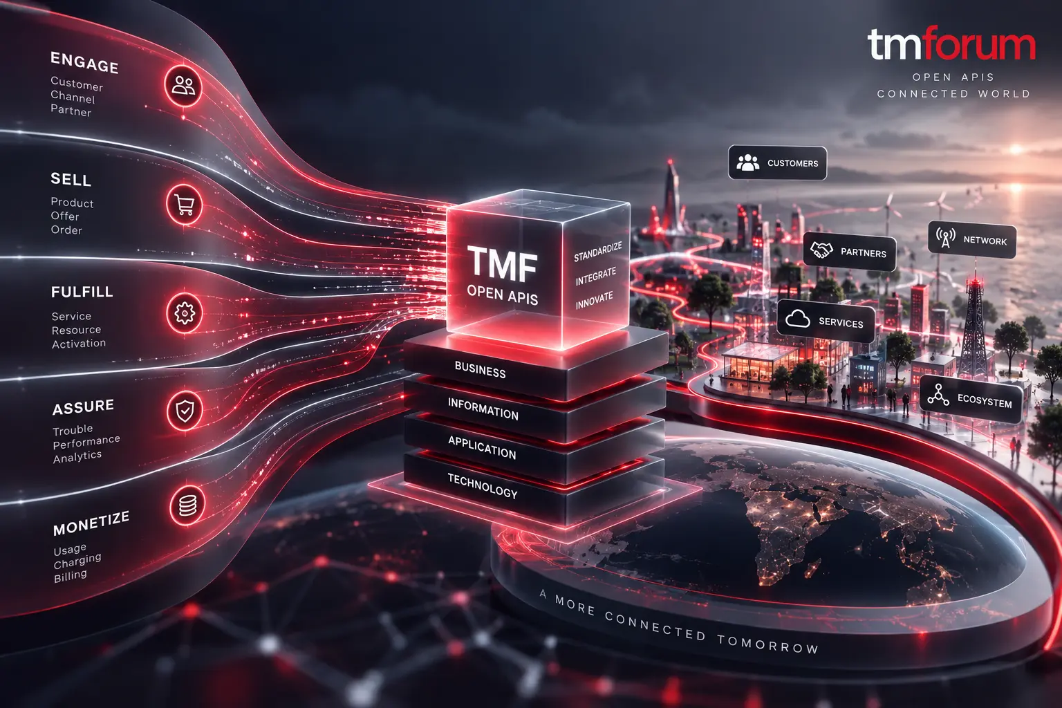 TMF Visualizer product concept: schema explorer, validator, diff checker, and Spectra AI